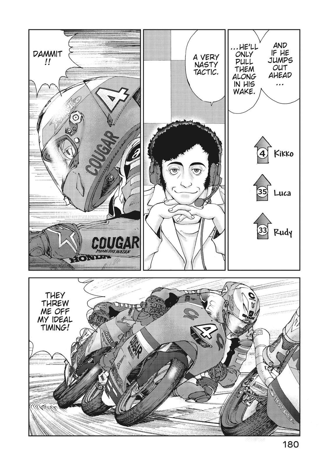 Read Toppu GP Manga Online