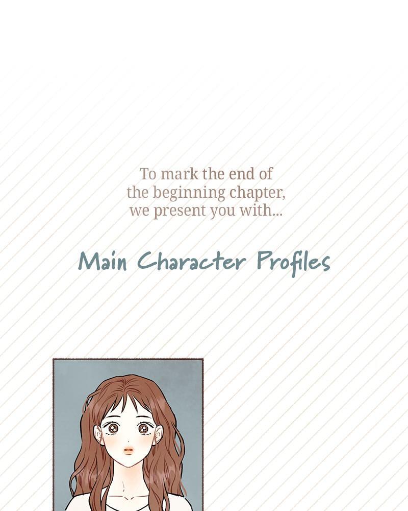 Read Transference Manga Online