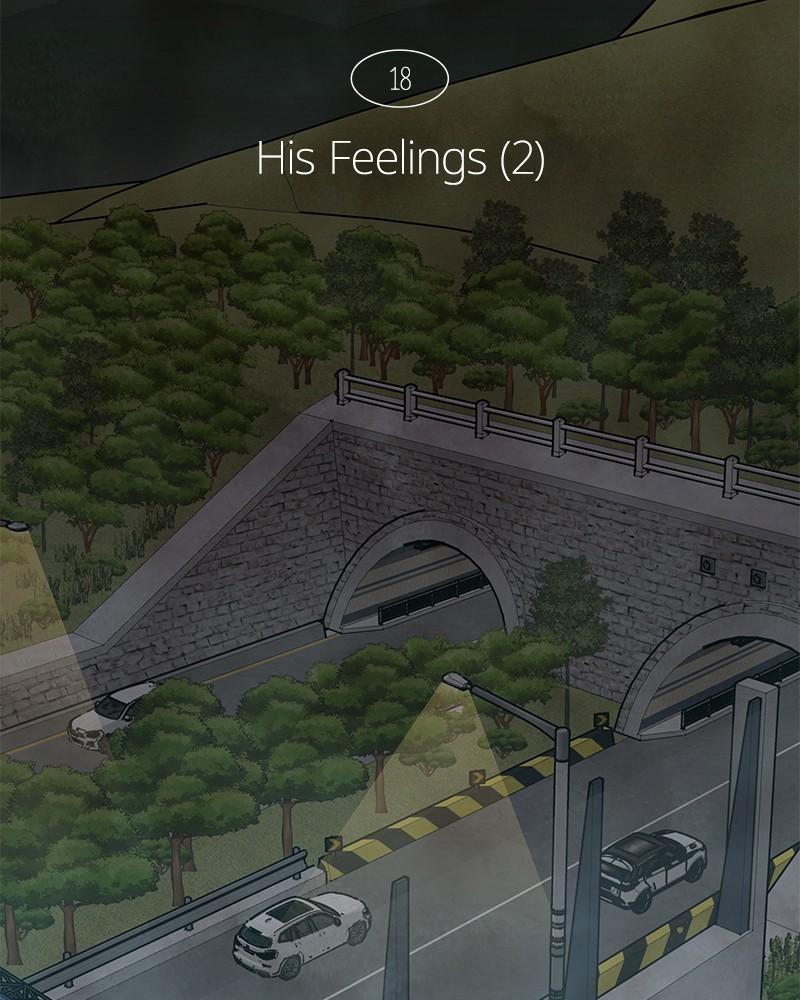 Read Transference Manga Online