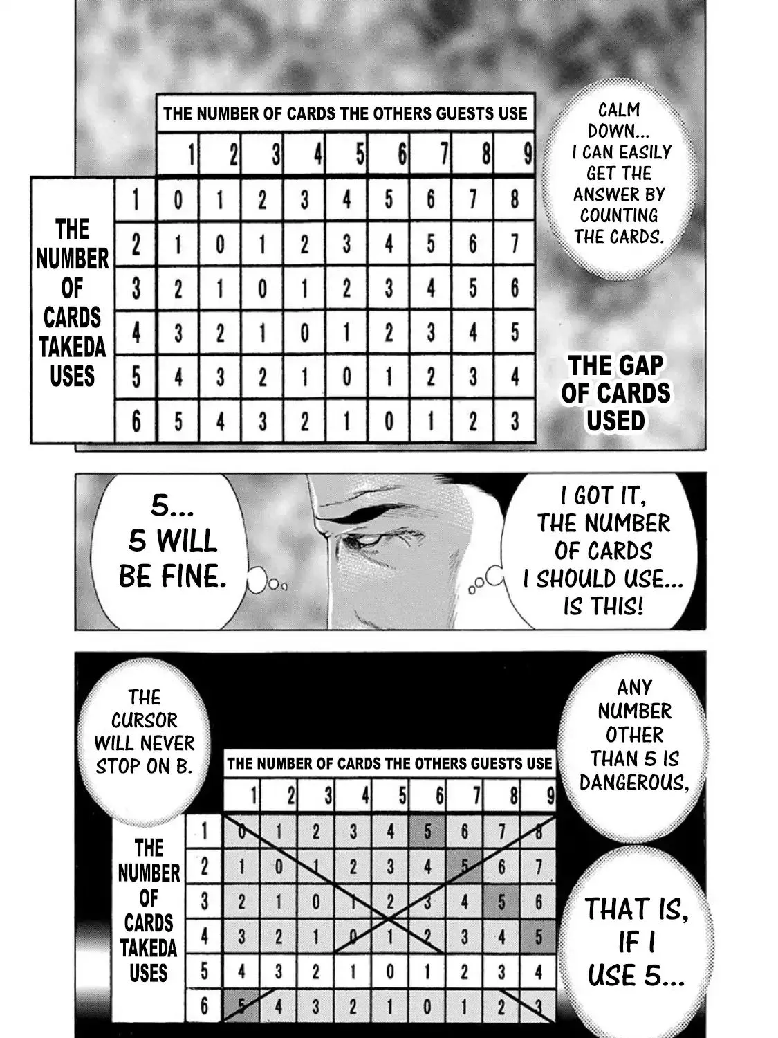 Read Usogui Manga Online