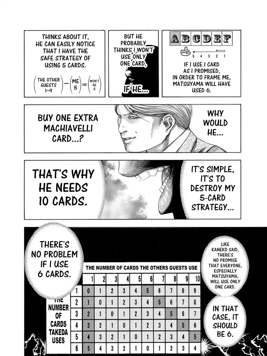 Read Usogui Manga Online