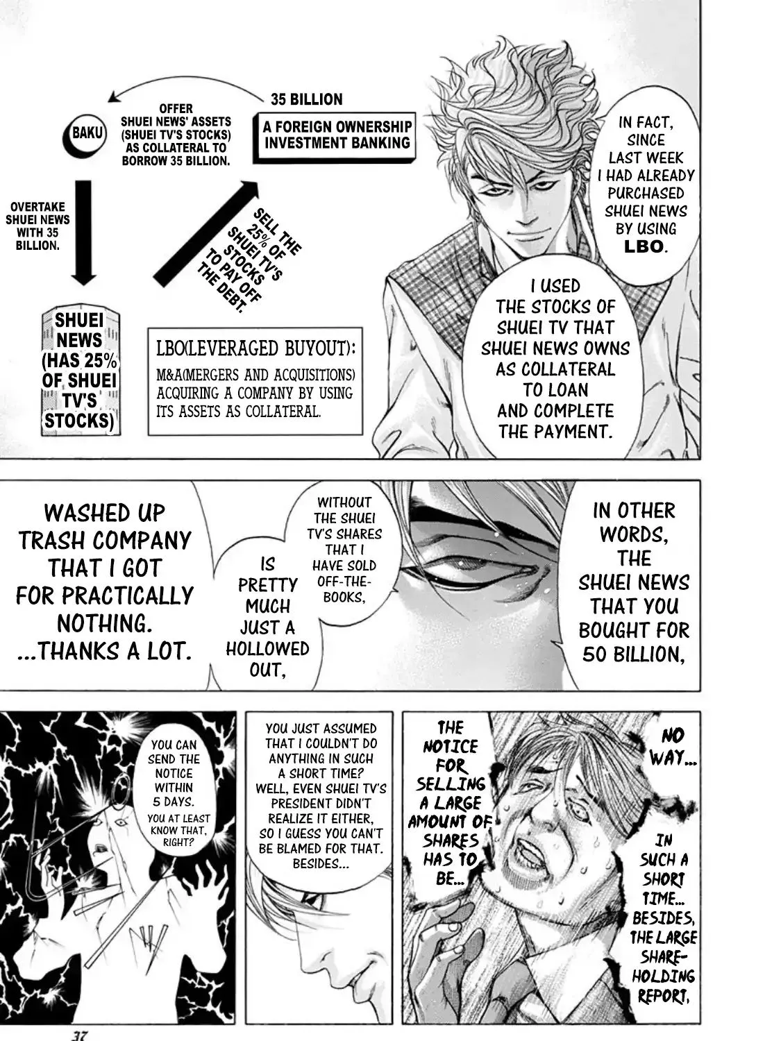 Read Usogui Manga Online