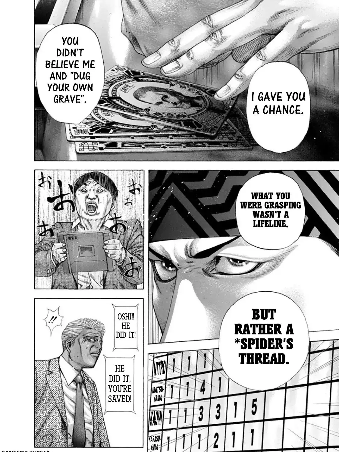 Read Usogui Manga Online