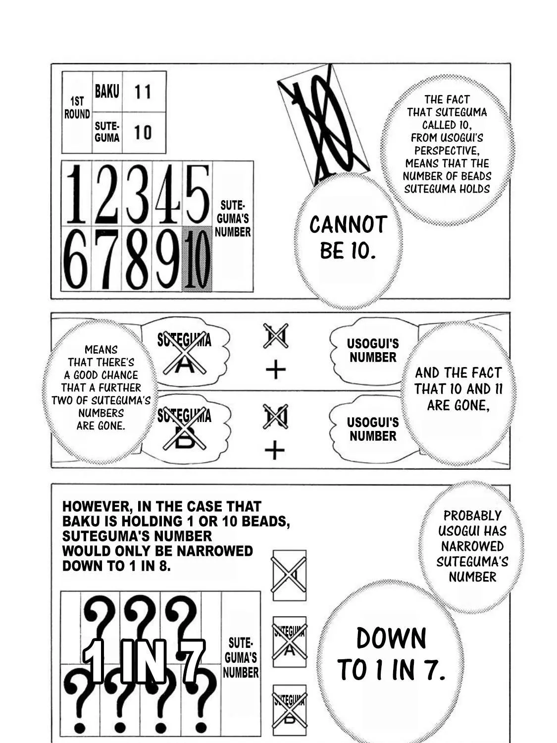 Read Usogui Manga Online