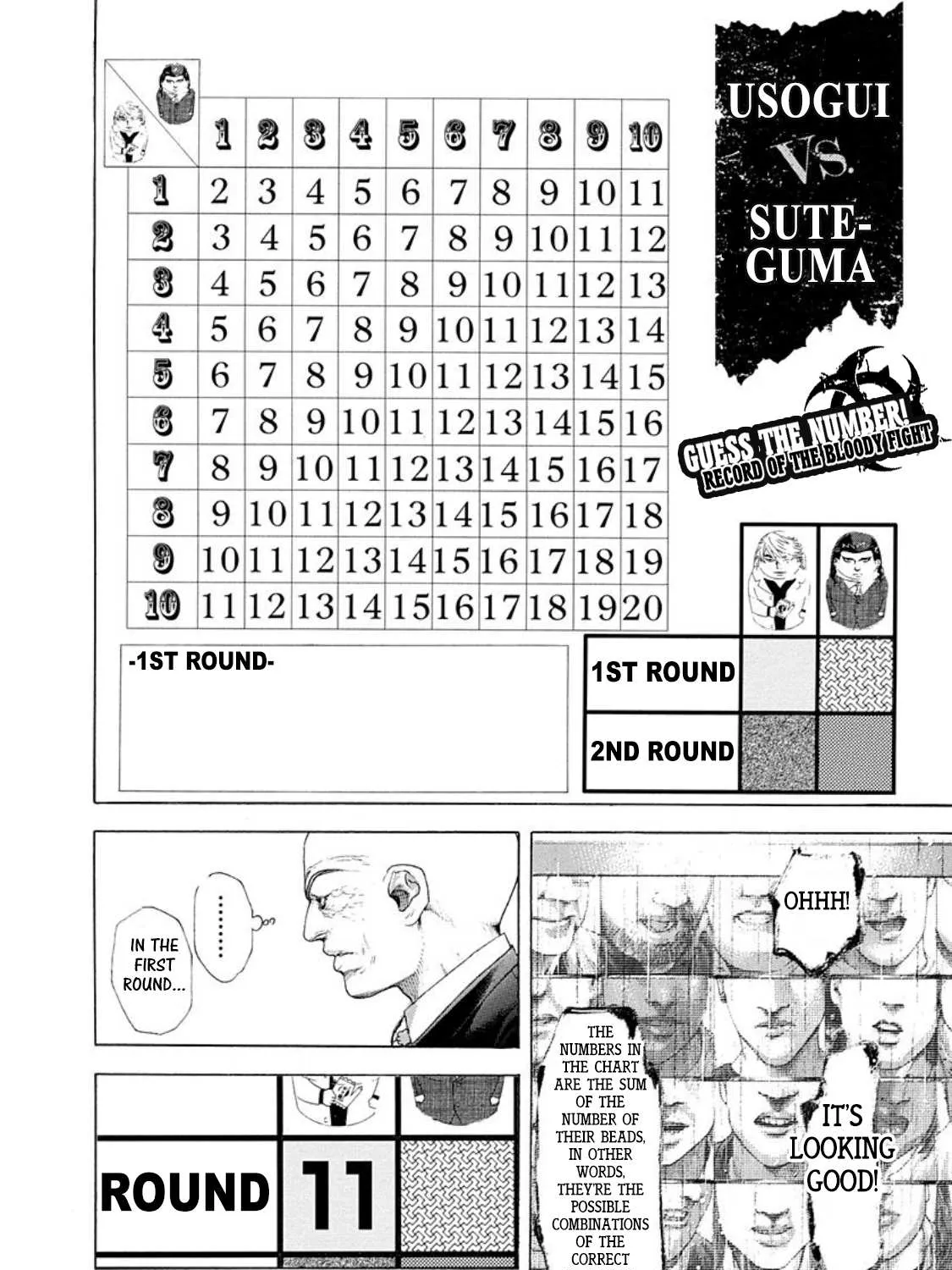 Read Usogui Manga Online