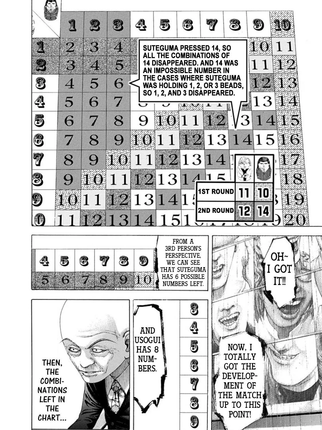 Read Usogui Manga Online