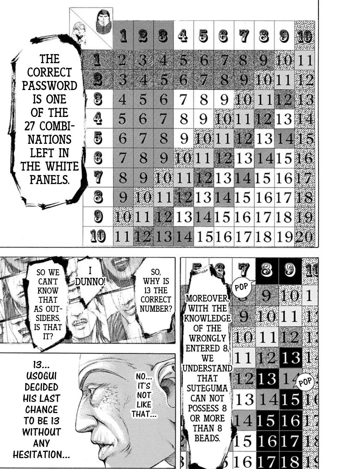 Read Usogui Manga Online