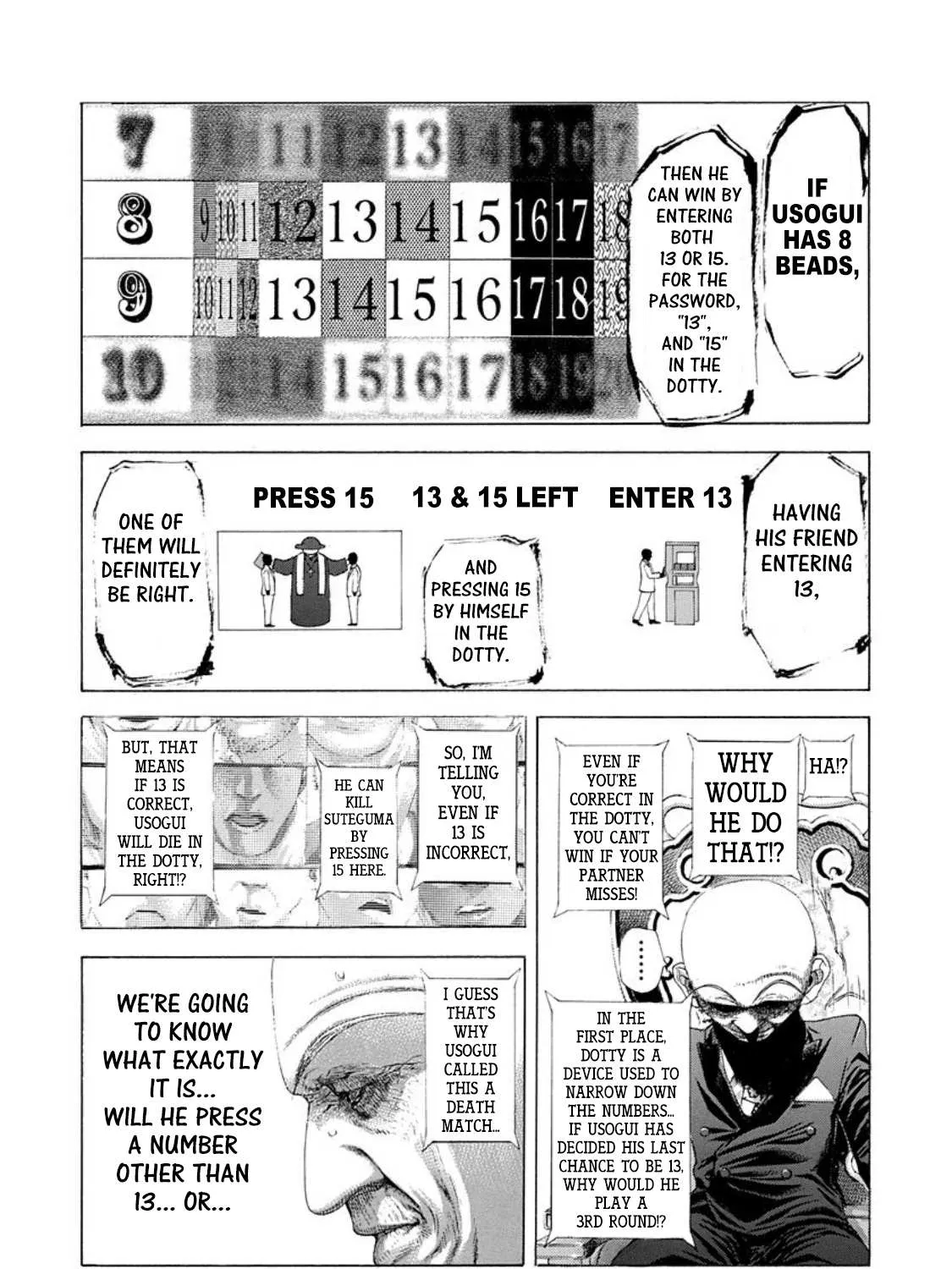 Read Usogui Manga Online