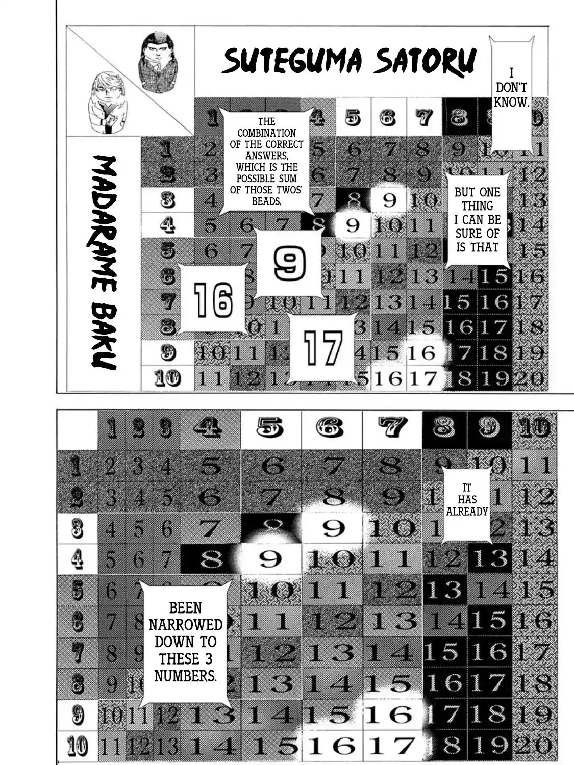 Read Usogui Manga Online