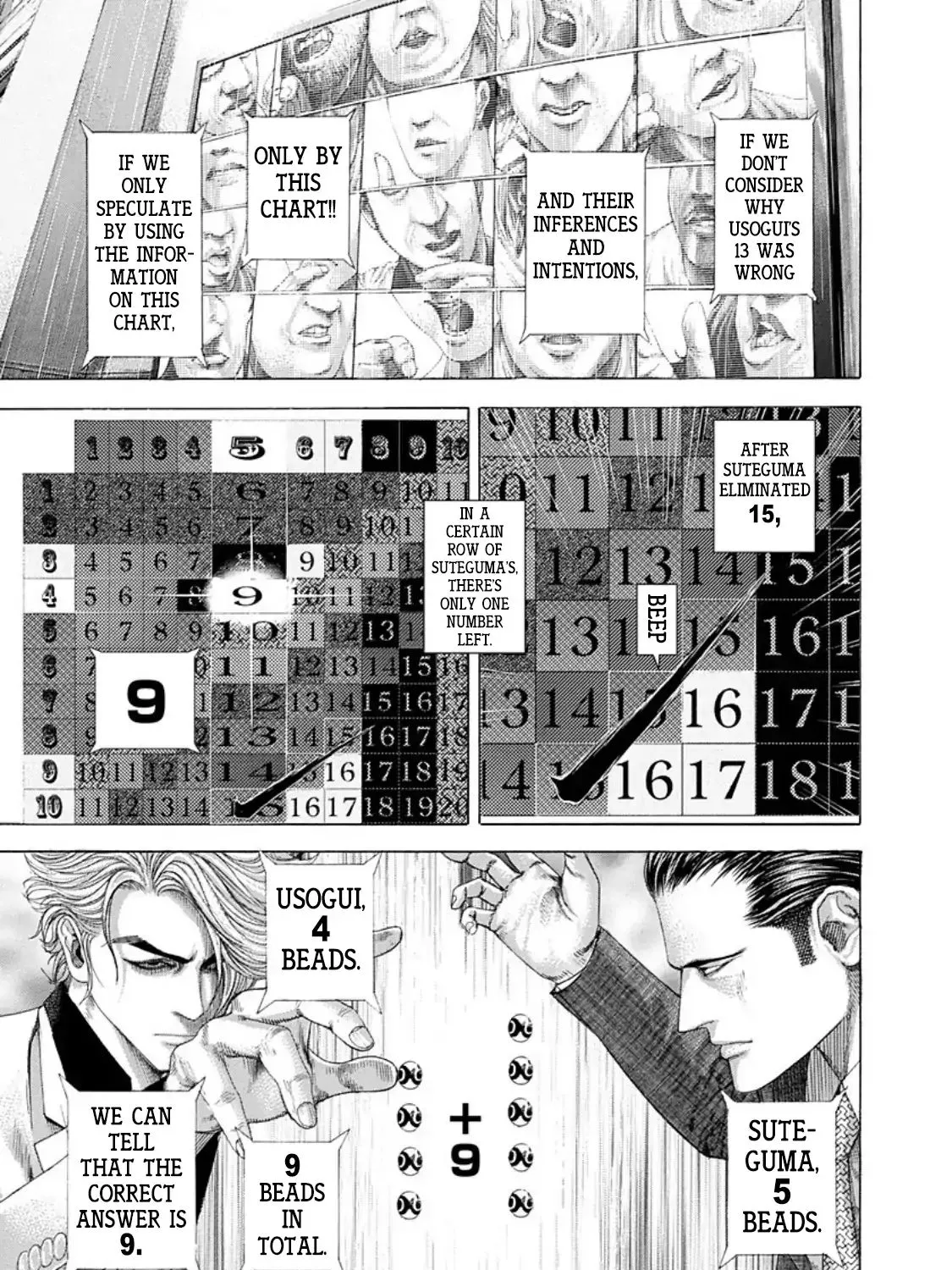 Read Usogui Manga Online