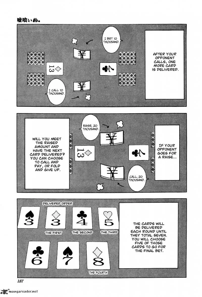 Read Usogui Manga Online