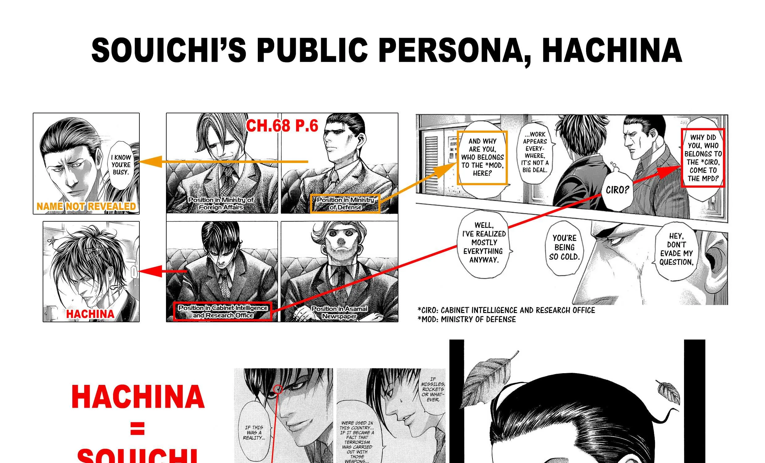 Read Usogui Manga Online