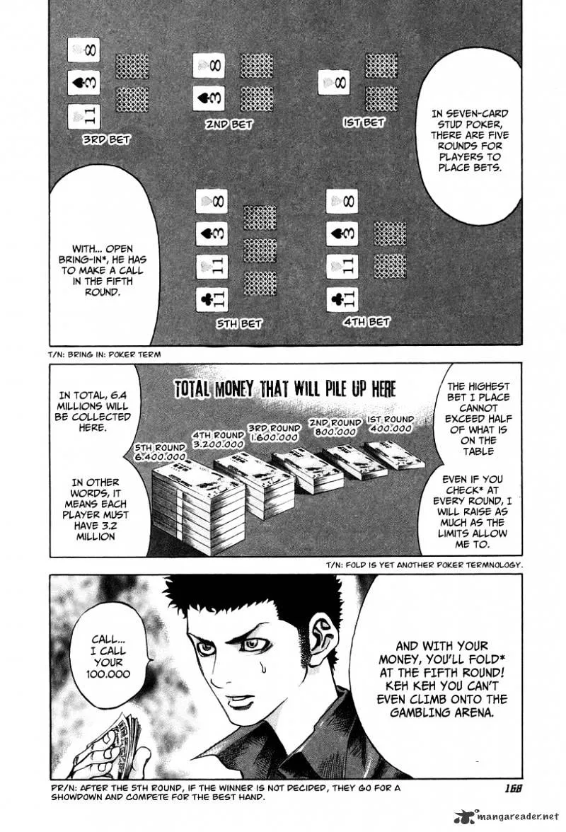 Read Usogui Manga Online