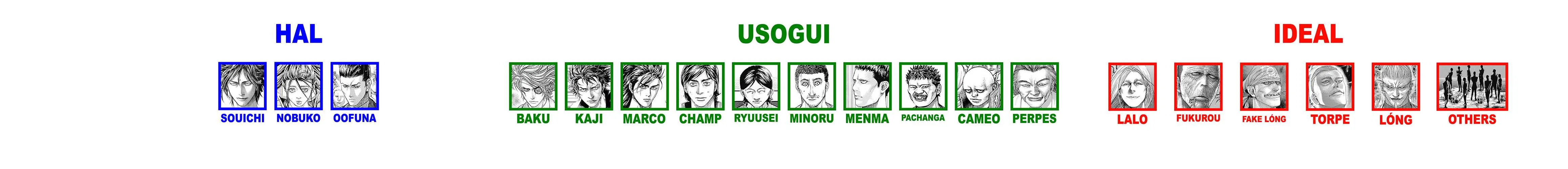 Read Usogui Manga Online
