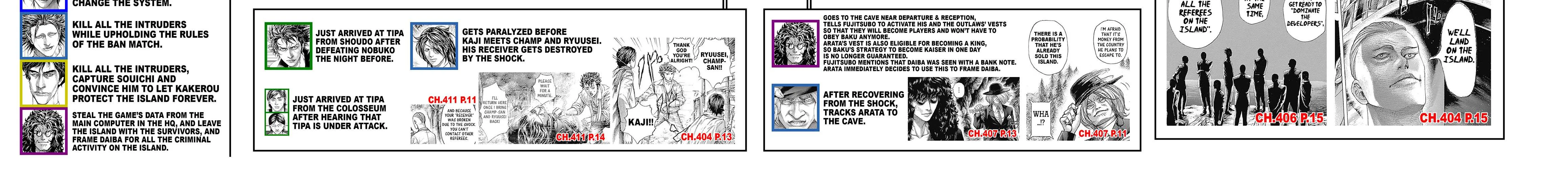 Read Usogui Manga Online