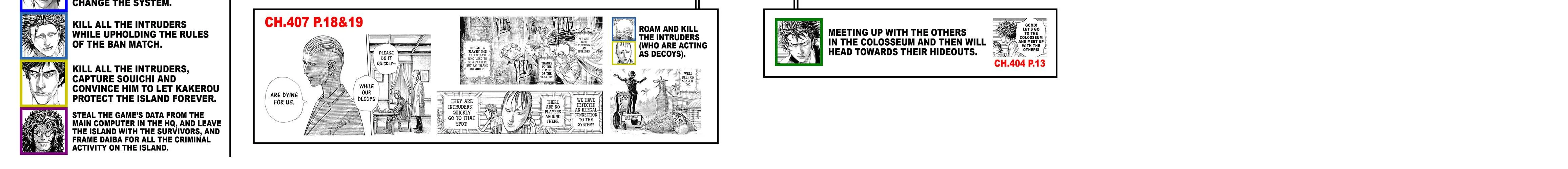 Read Usogui Manga Online