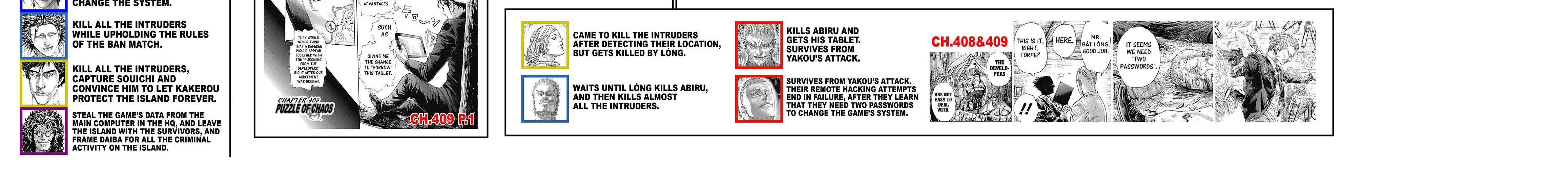 Read Usogui Manga Online