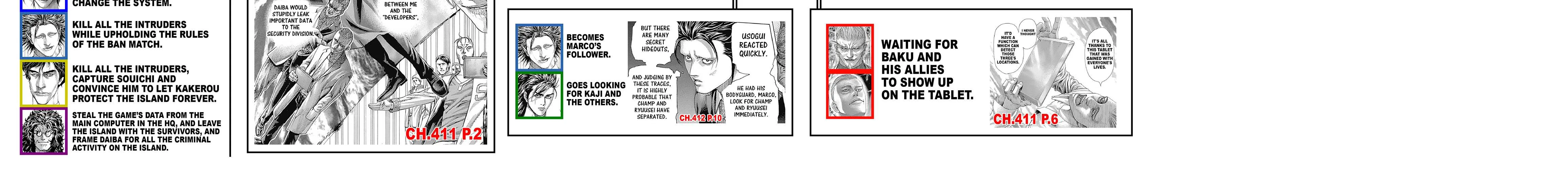 Read Usogui Manga Online