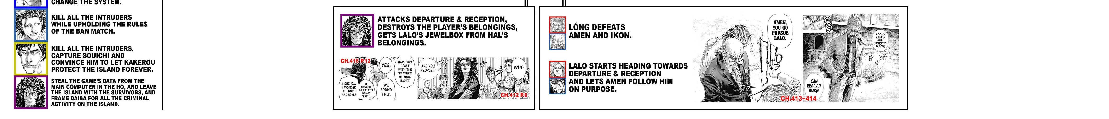 Read Usogui Manga Online