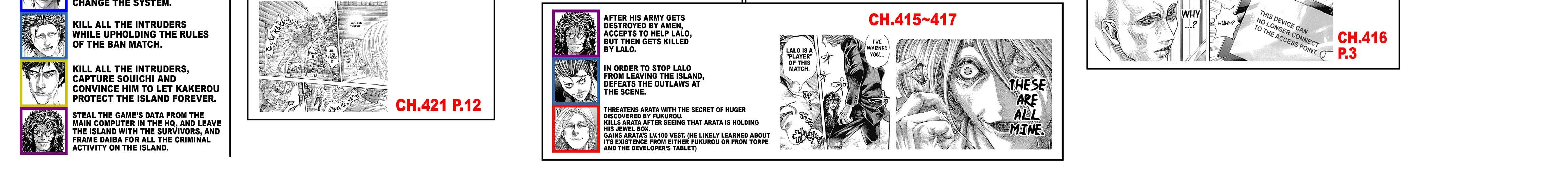 Read Usogui Manga Online