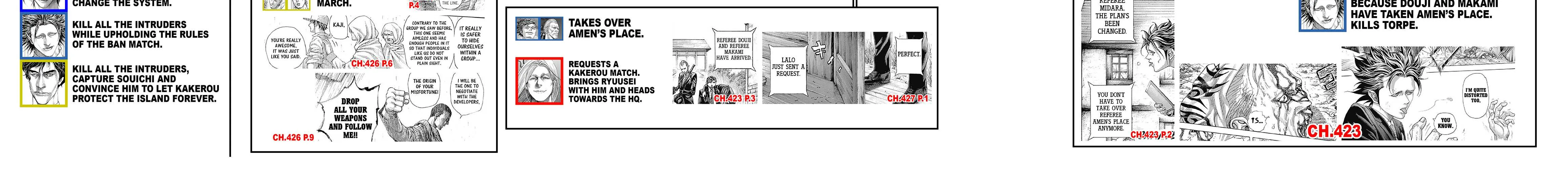 Read Usogui Manga Online