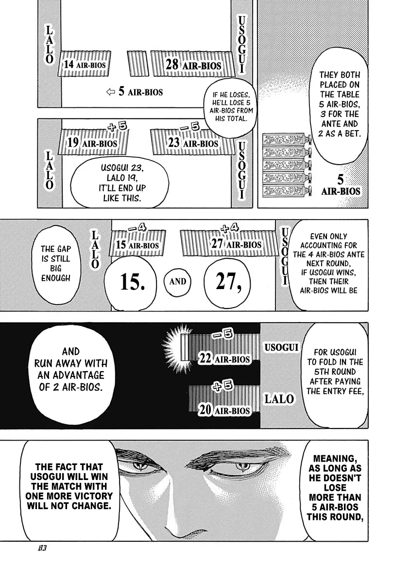 Read Usogui Manga Online