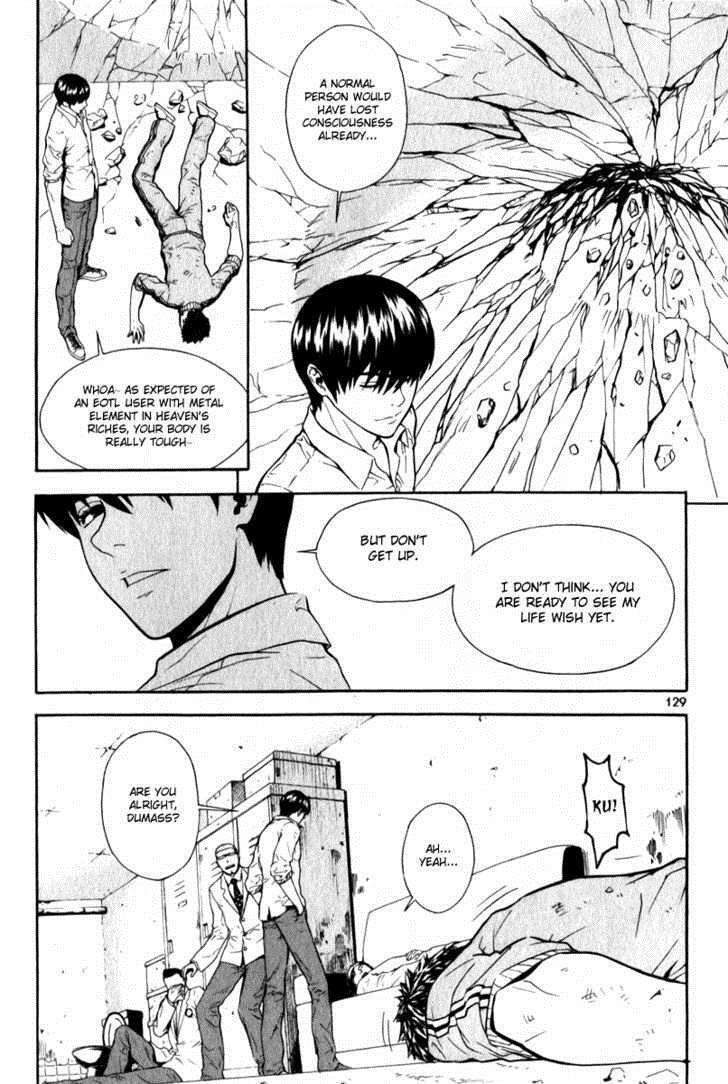 Read Veritas Manga Online