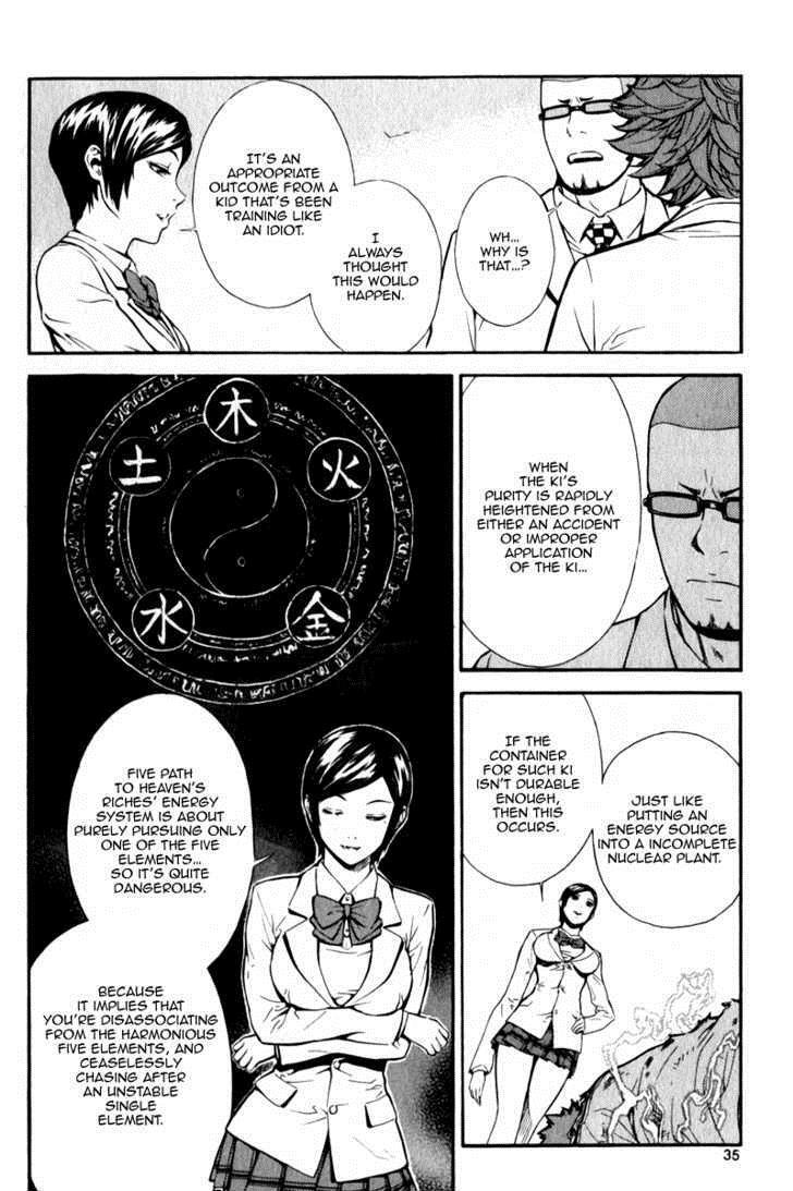 Read Veritas Manga Online