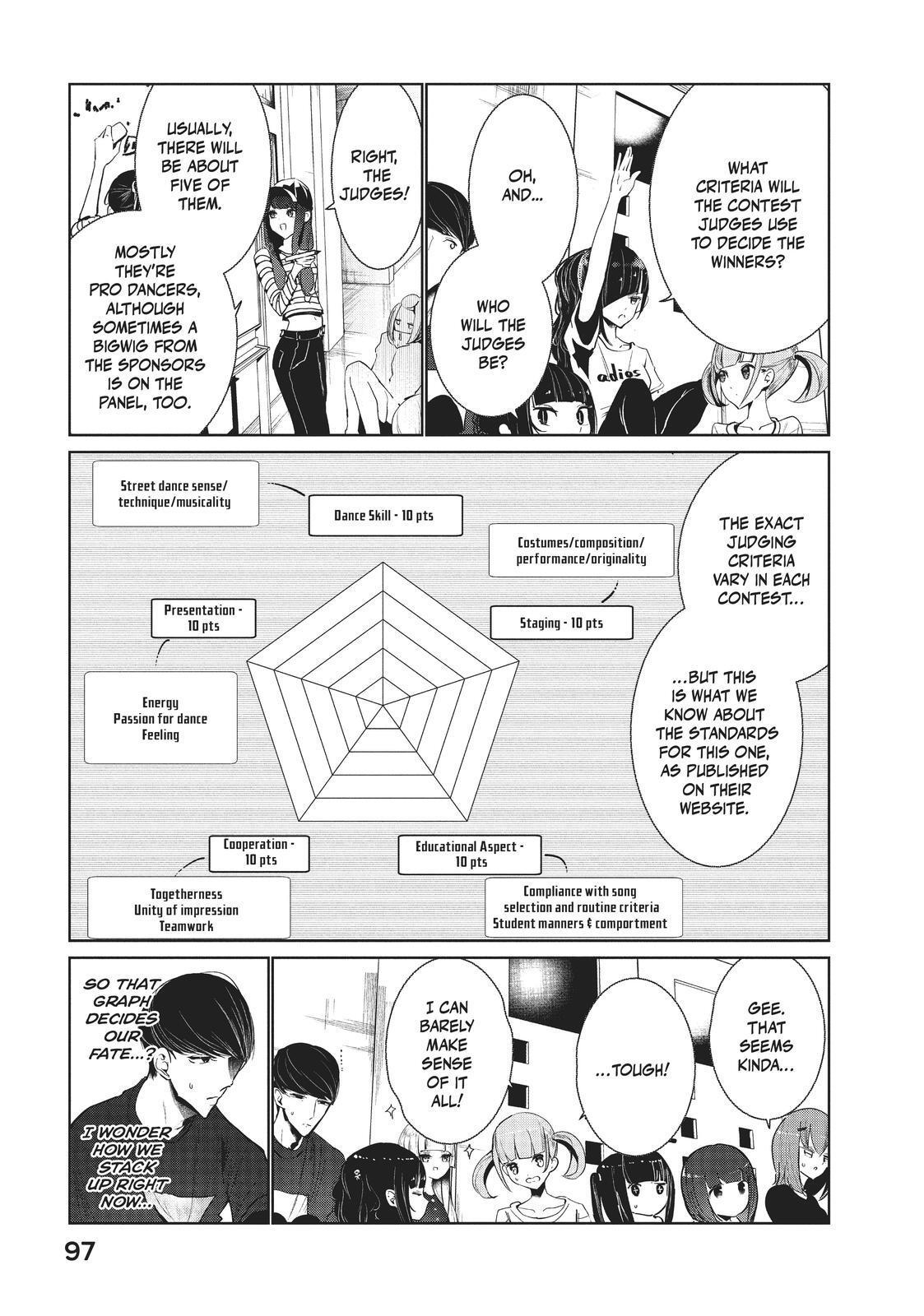 Read Wandance Manga Online
