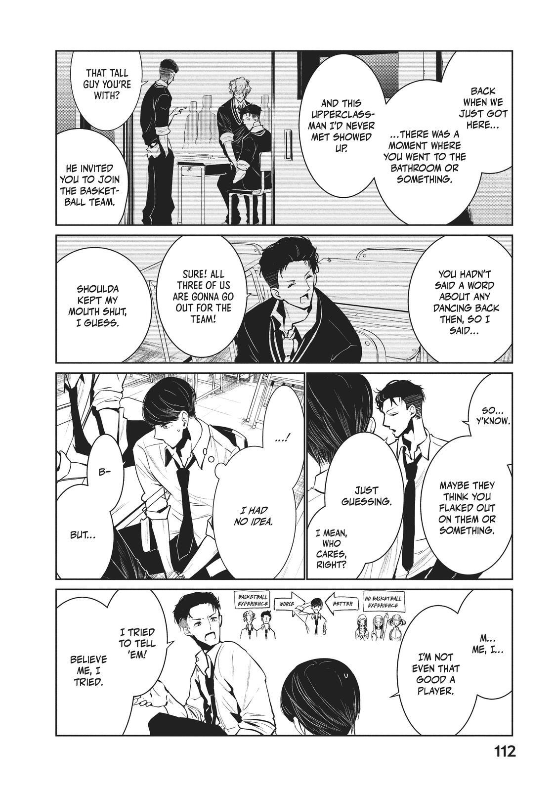 Read Wandance Manga Online