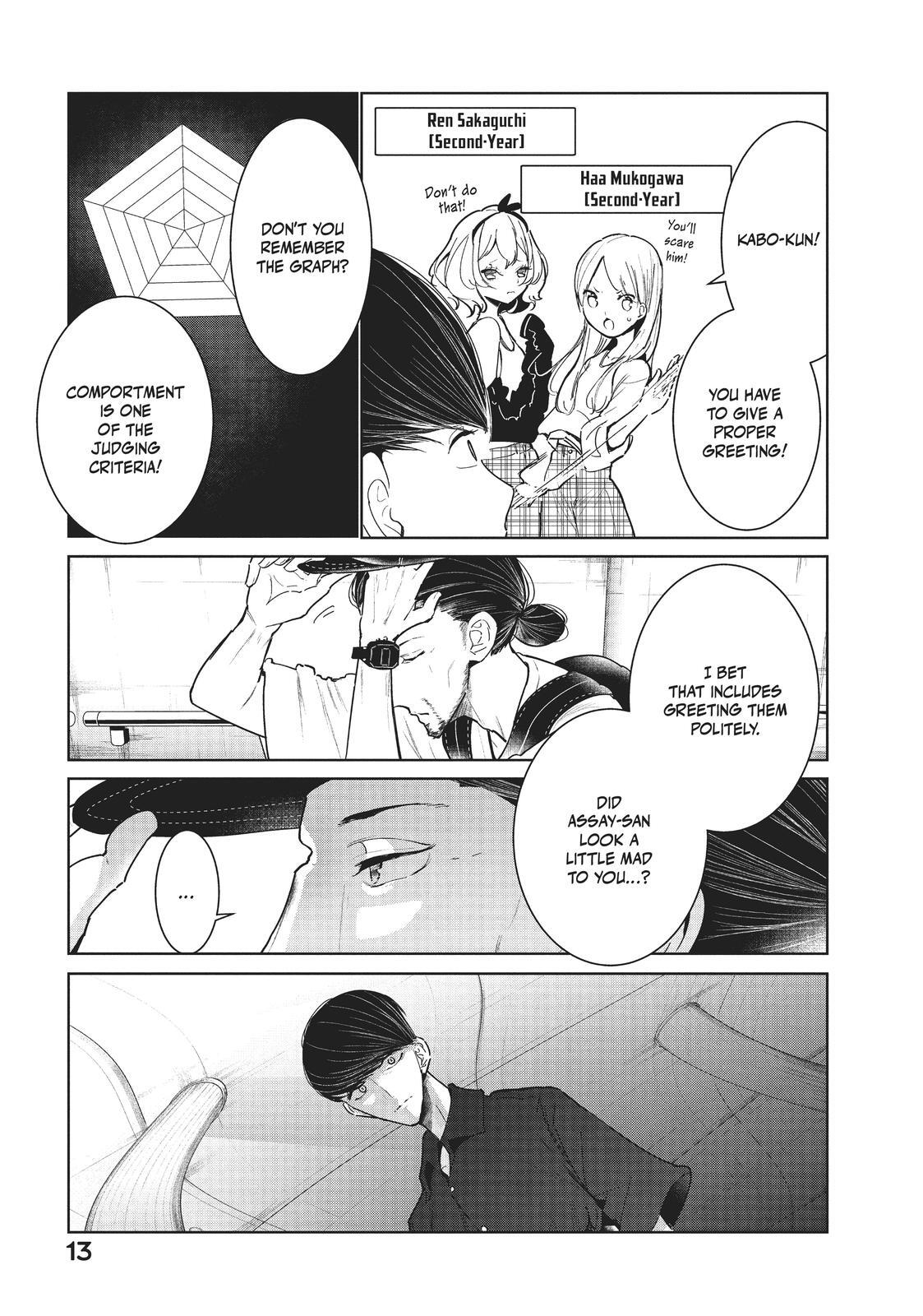Read Wandance Manga Online