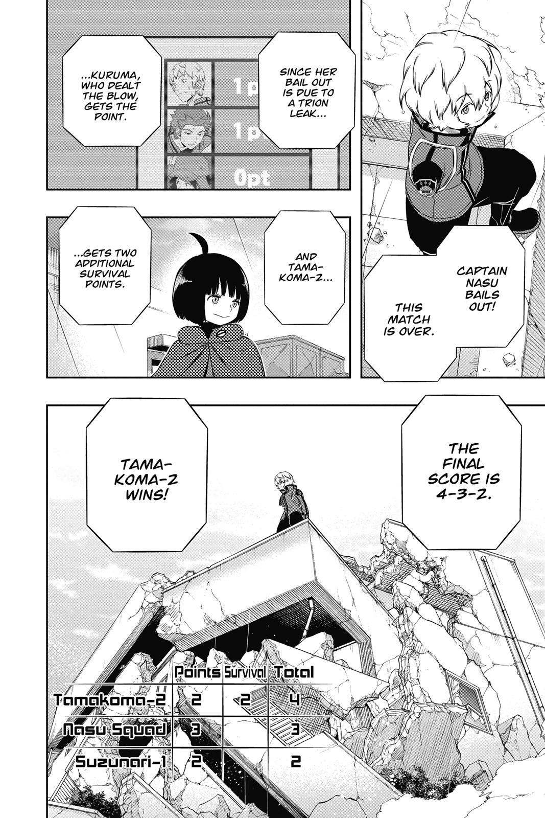 Read World Trigger Manga Online
