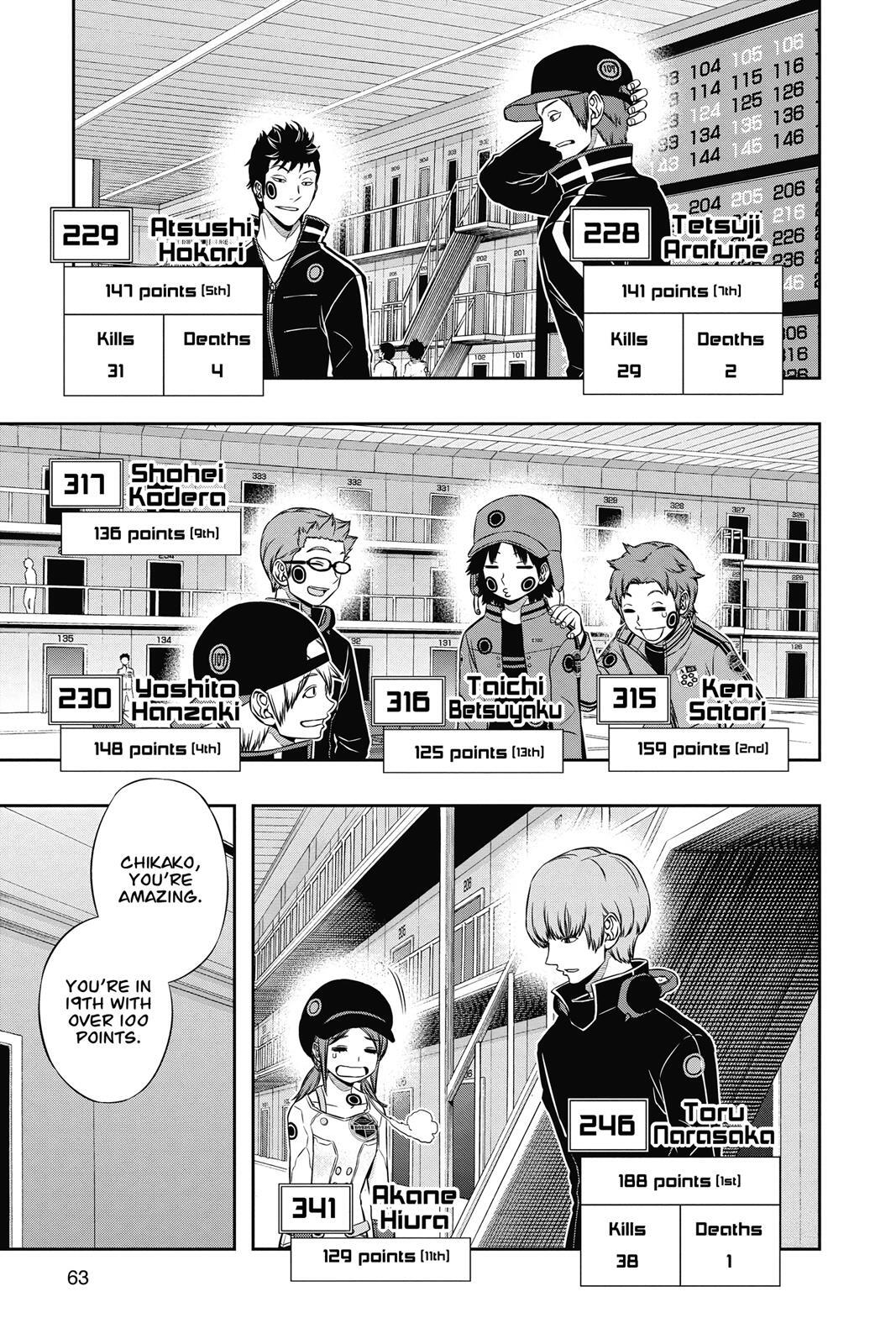 Read World Trigger Manga Online