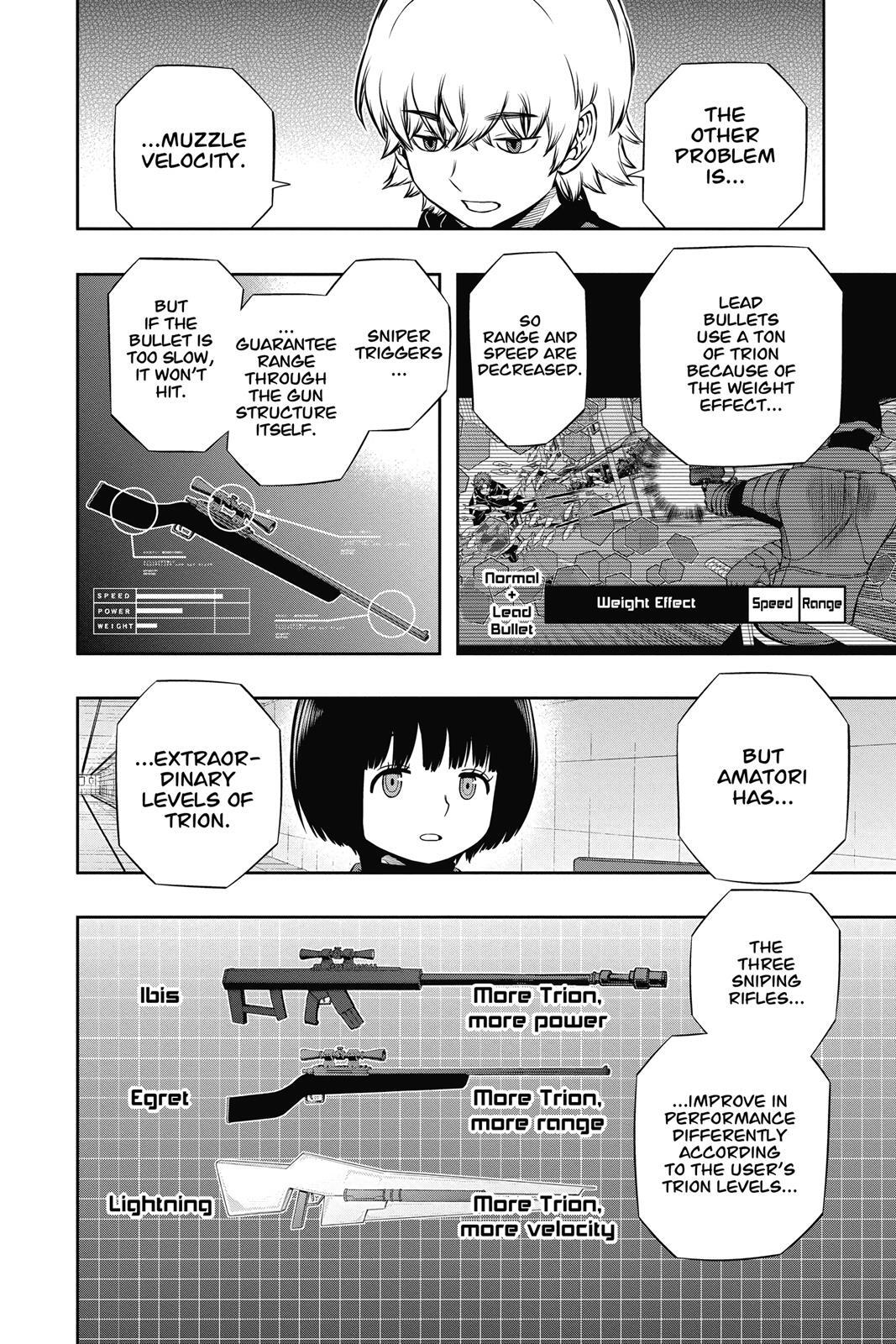 Read World Trigger Manga Online