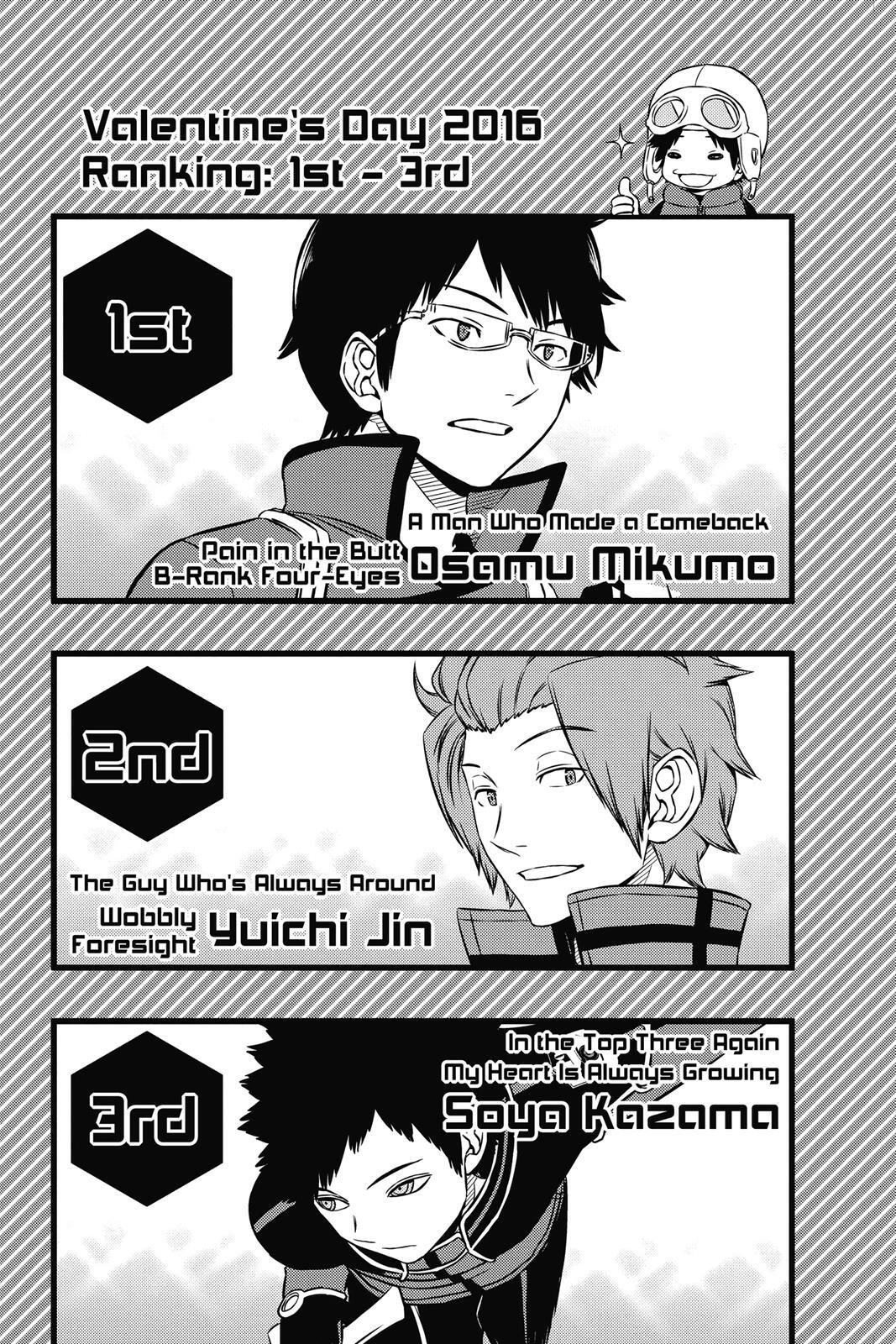 Read World Trigger Manga Online