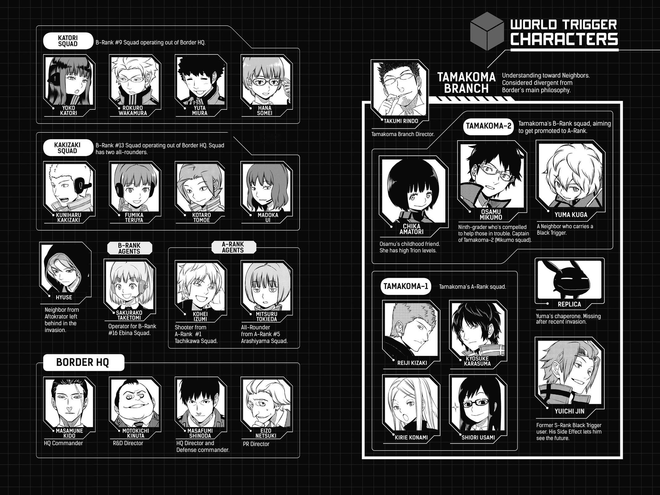 Read World Trigger Manga Online