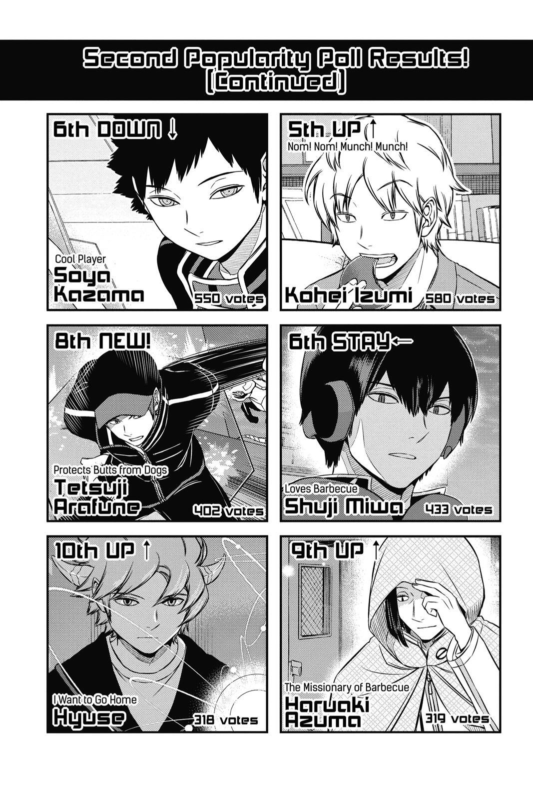 Read World Trigger Manga Online