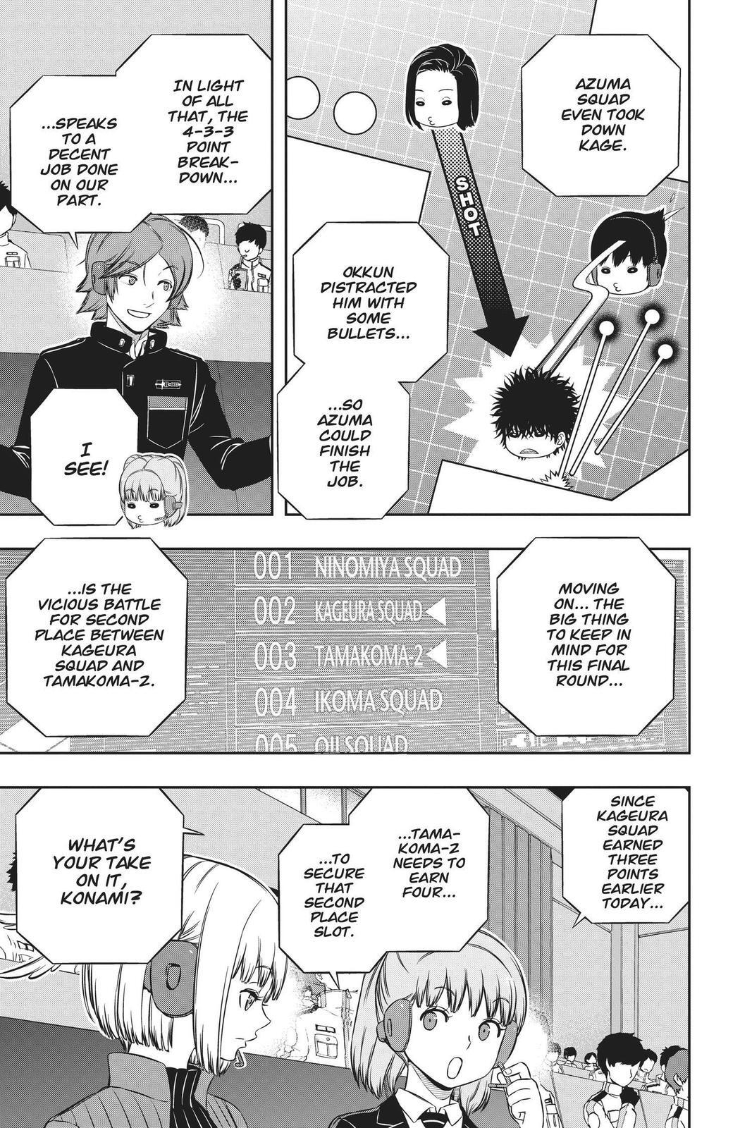 Read World Trigger Manga Online
