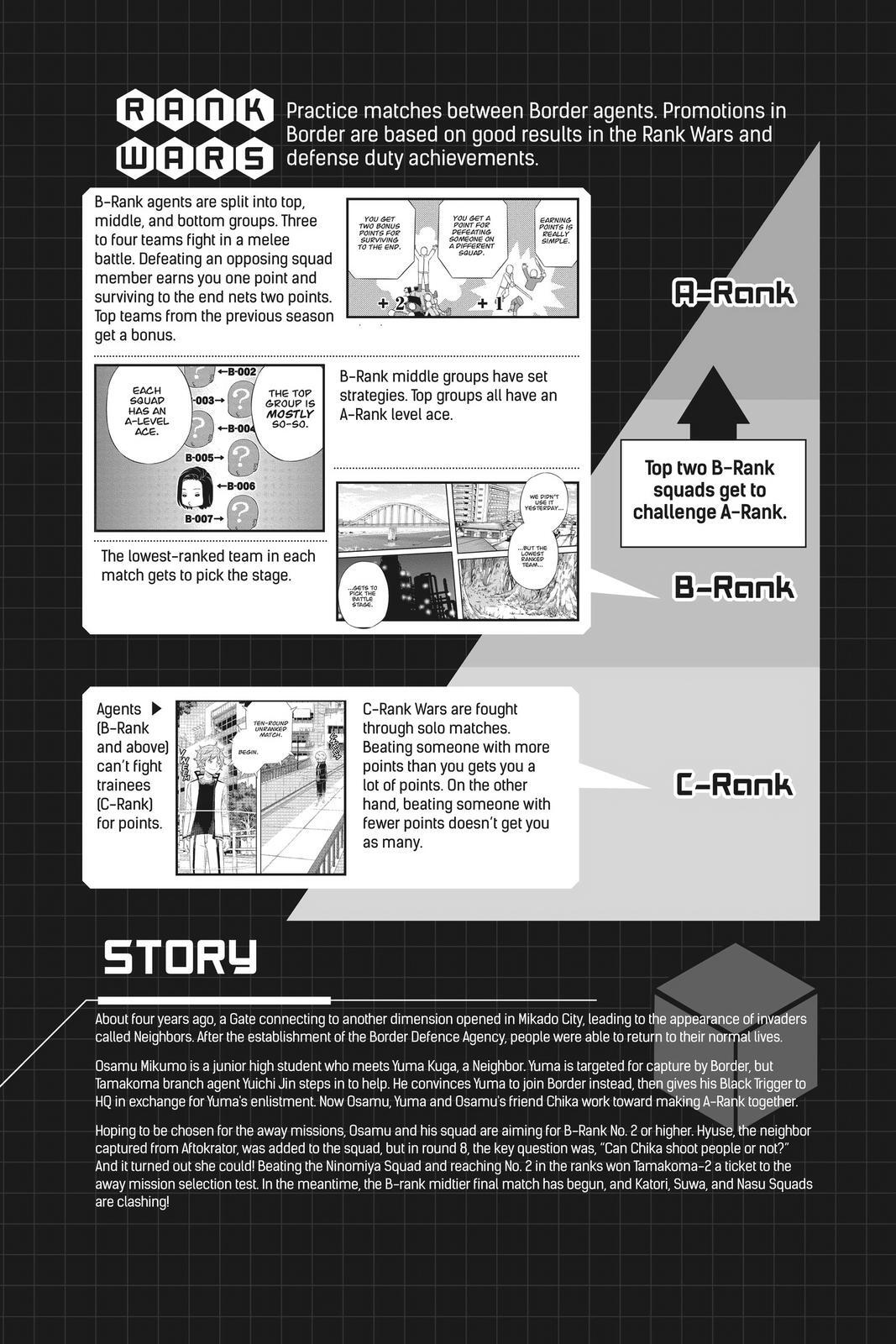 Read World Trigger Manga Online