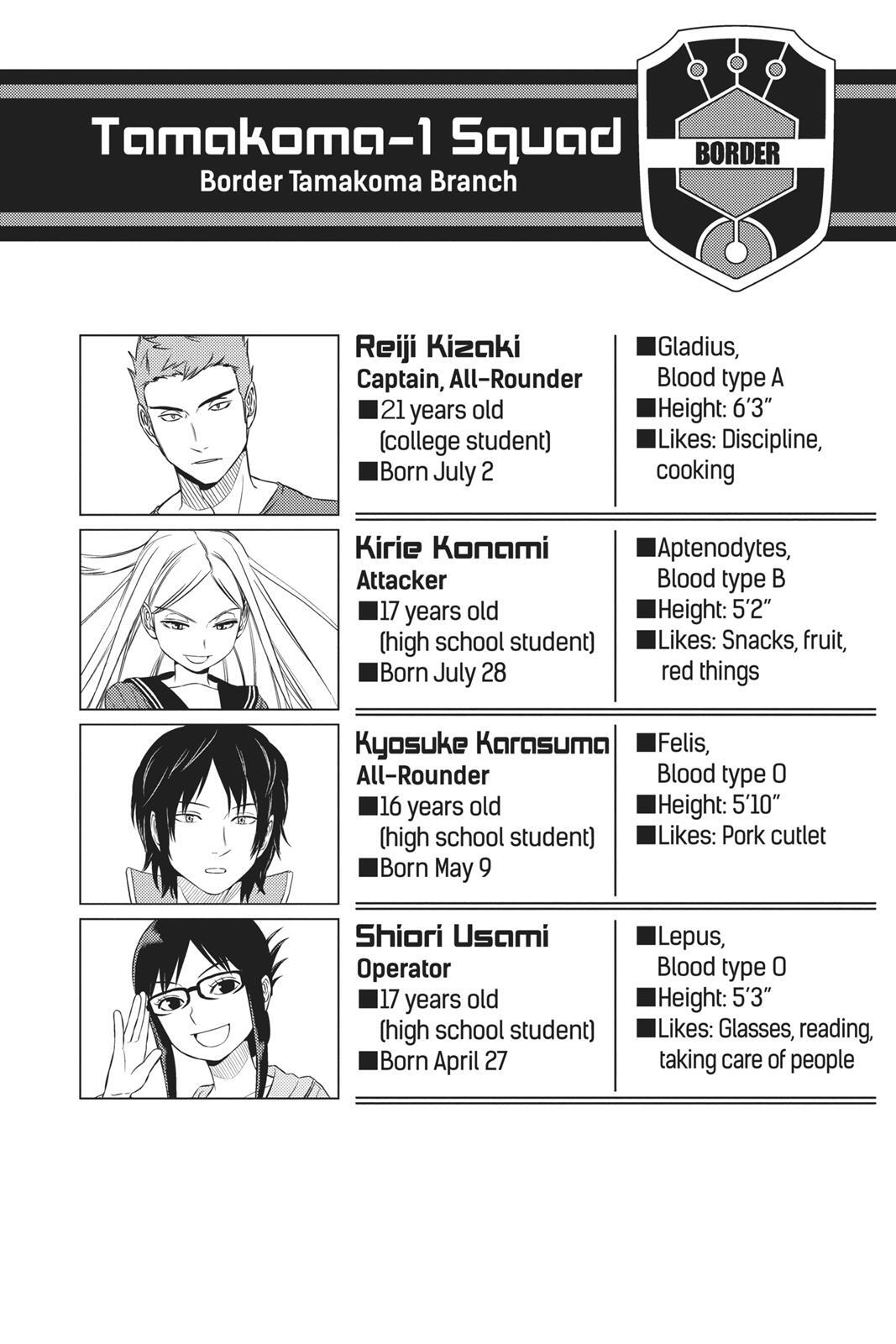 Read World Trigger Manga Online