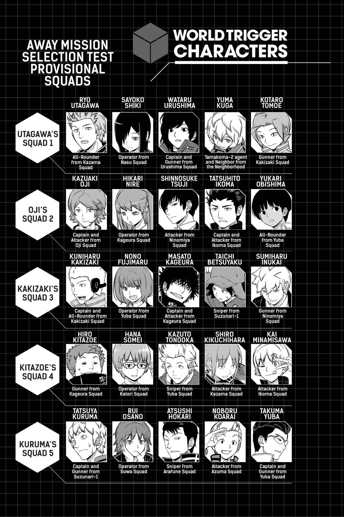 Read World Trigger Manga Online