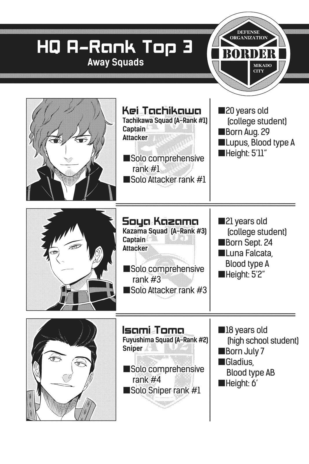 Read World Trigger Manga Online