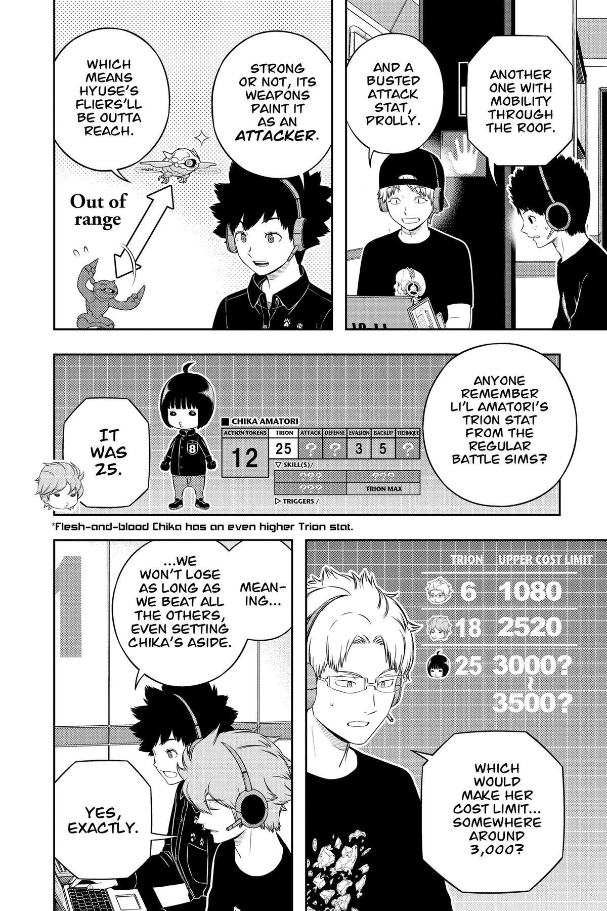 Read World Trigger Manga Online