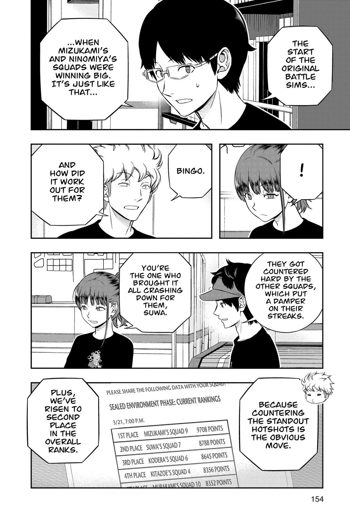 Read World Trigger Manga Online