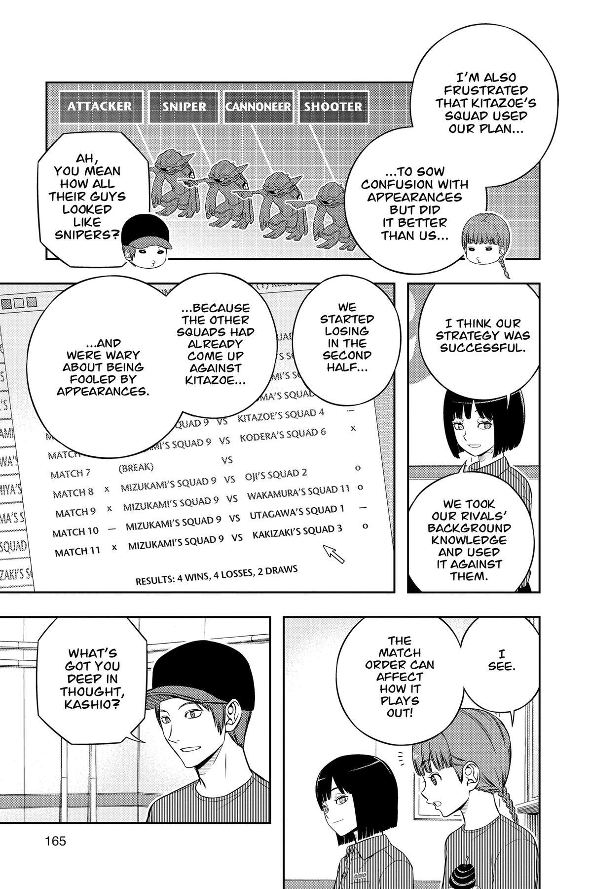 Read World Trigger Manga Online