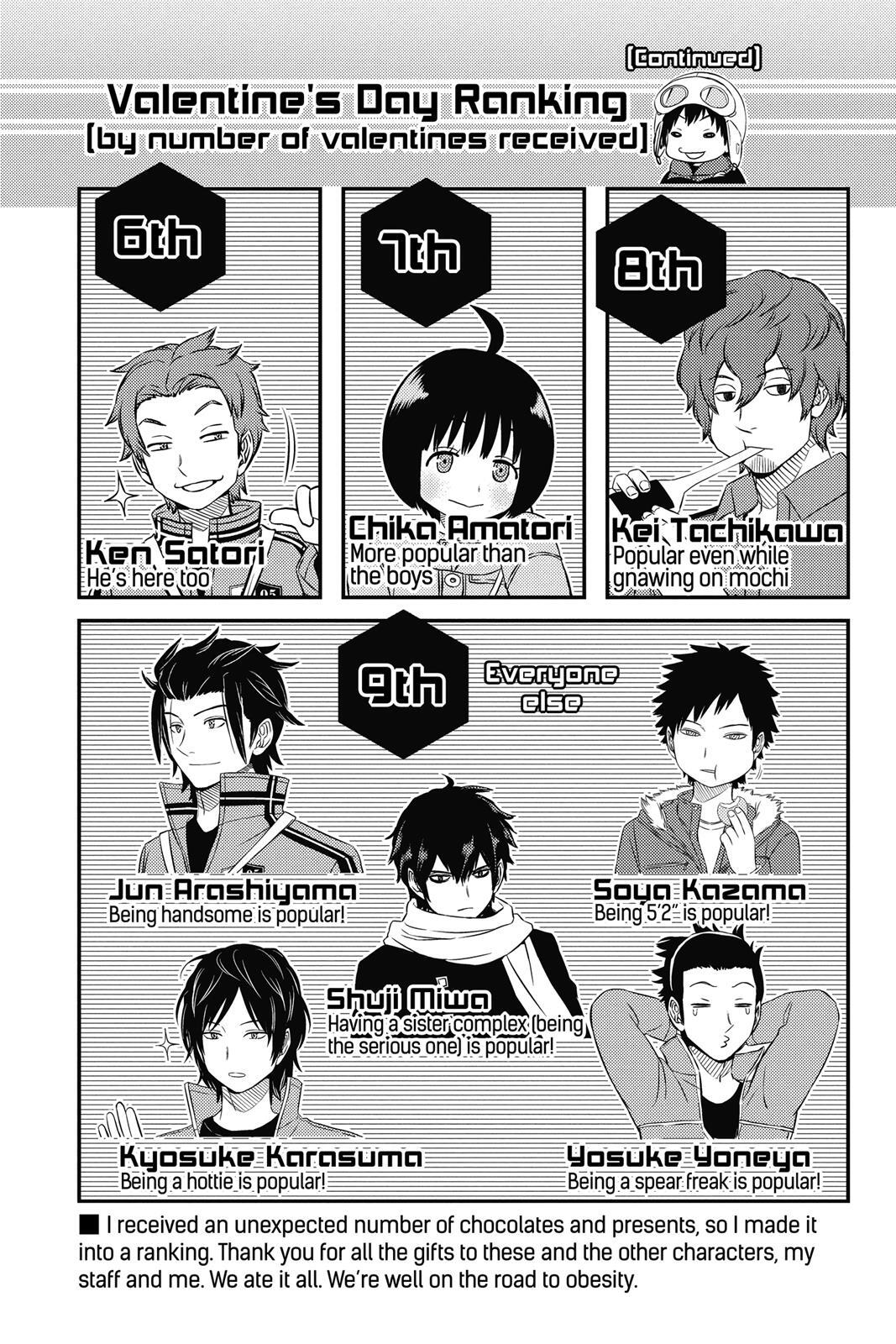 Read World Trigger Manga Online