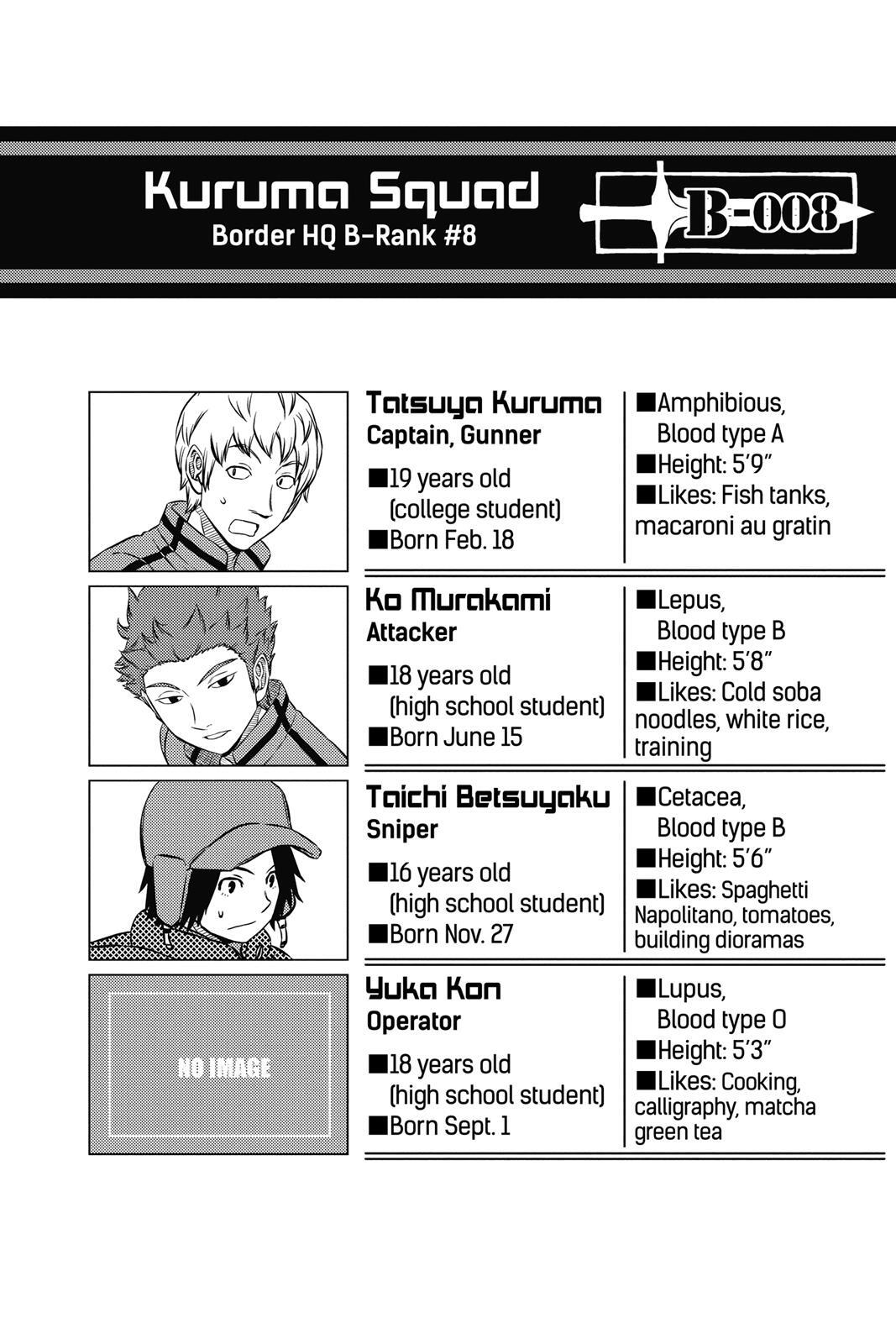 Read World Trigger Manga Online