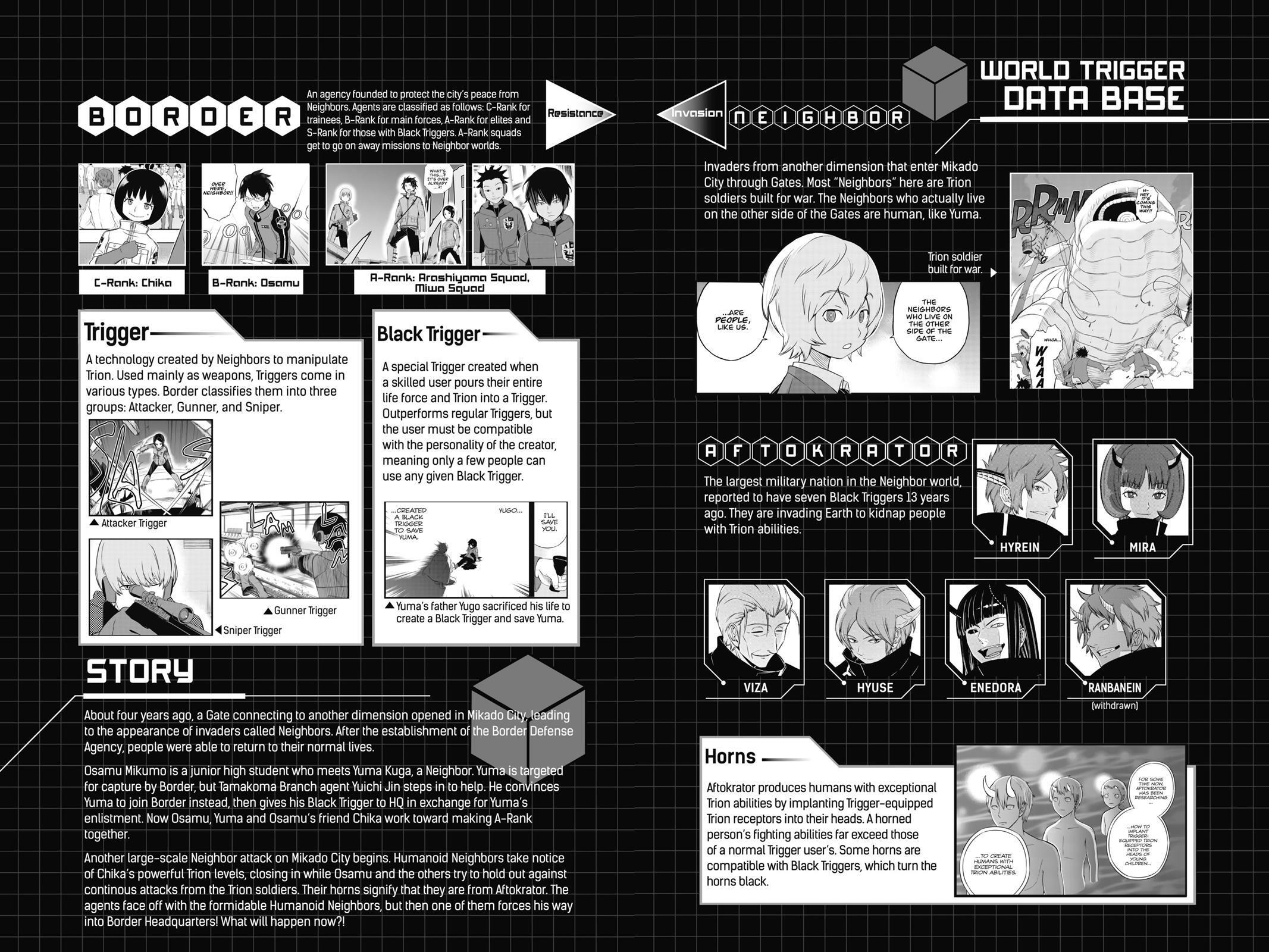 Read World Trigger Manga Online