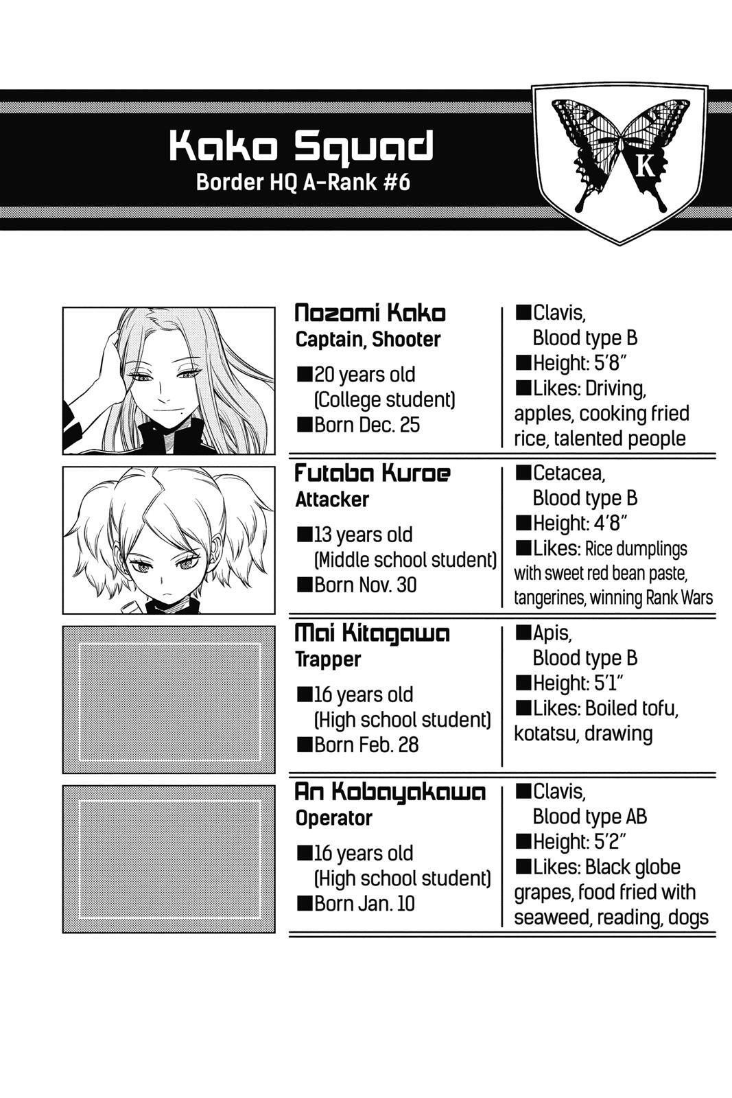 Read World Trigger Manga Online