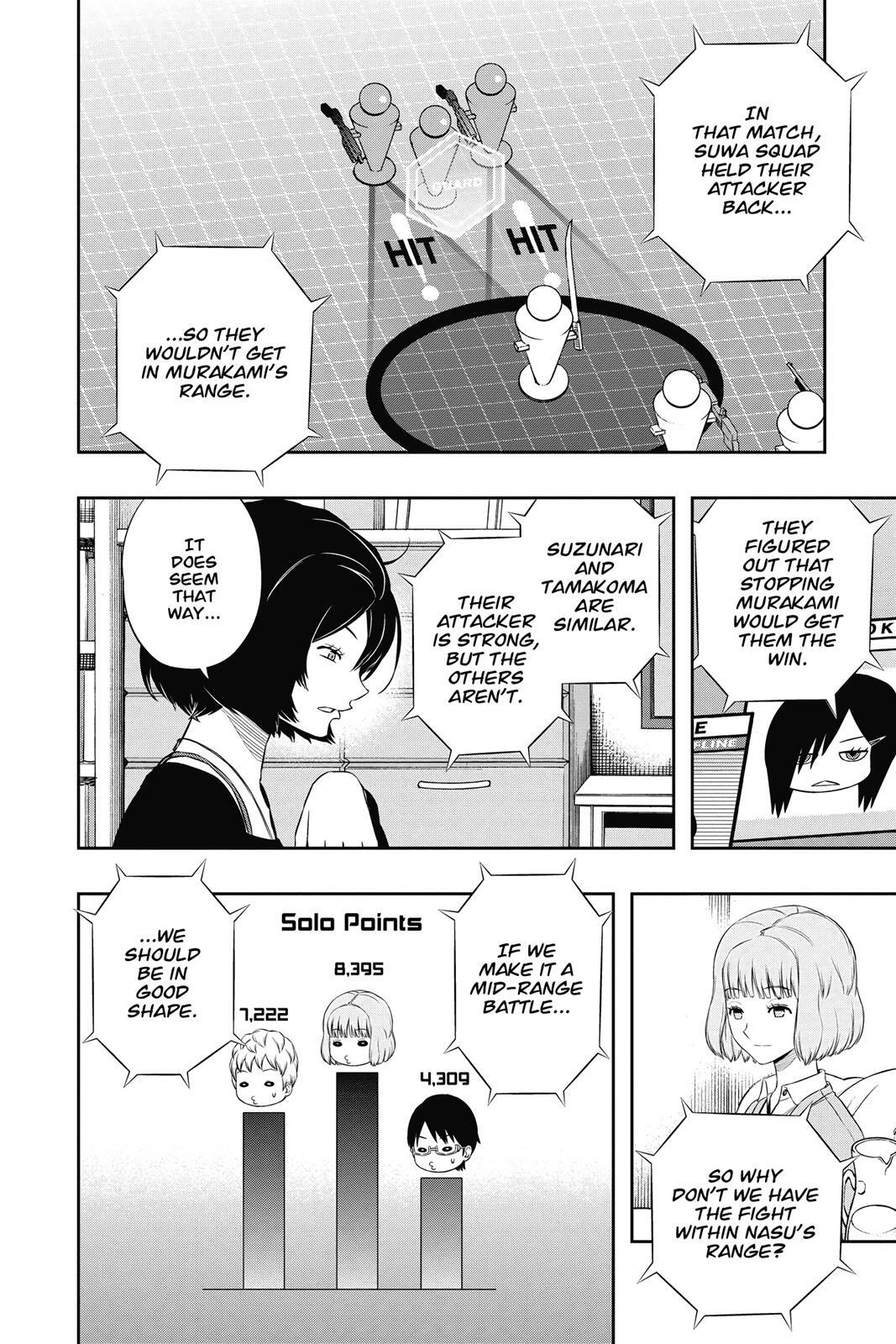 Read World Trigger Manga Online